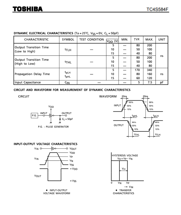 TC4S584F-3.png