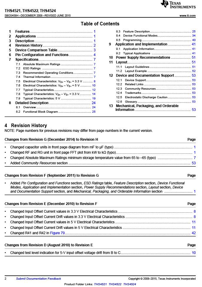 THS4521ID-2.jpg