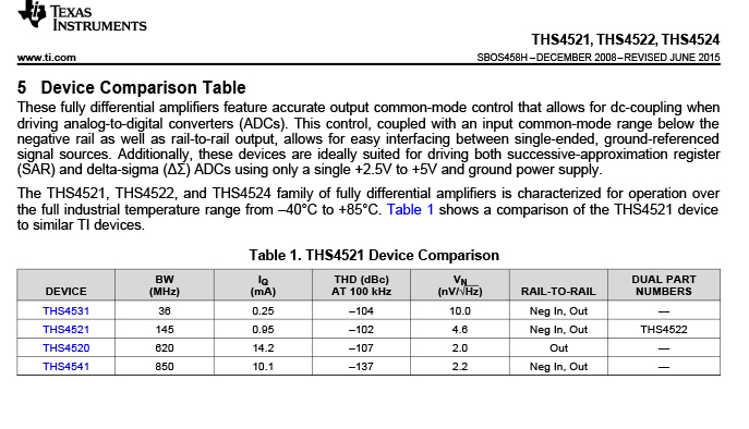 THS4521ID-3.jpg