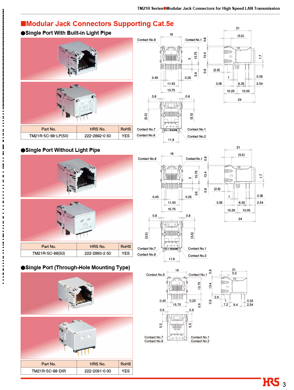 TM21R-5C-88-LP(50)-3.jpg