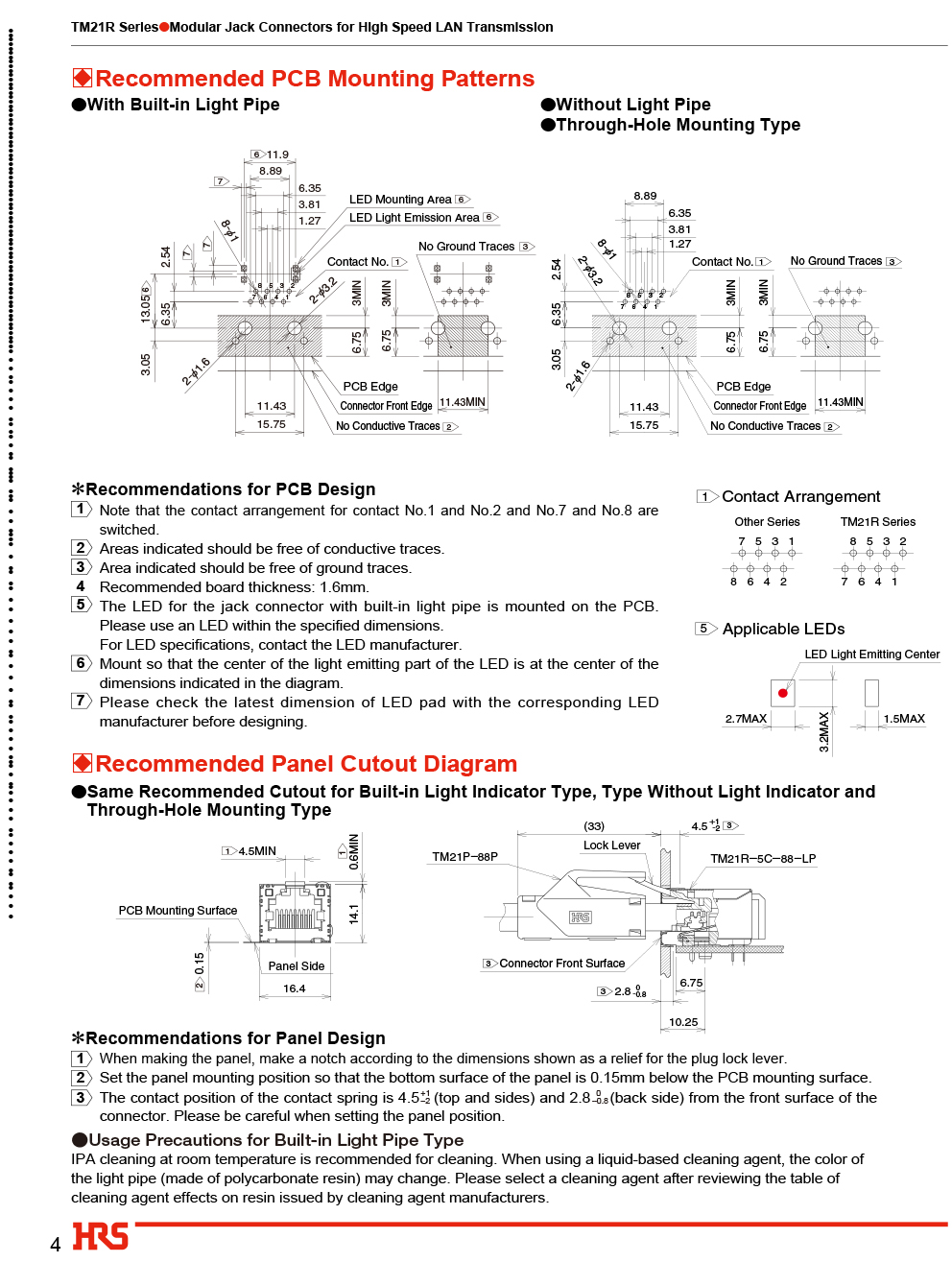 TM21R-5C-88-LP(50)-4.jpg