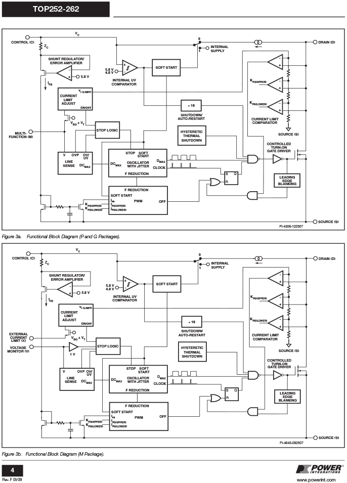 TOP258PN-2.jpg