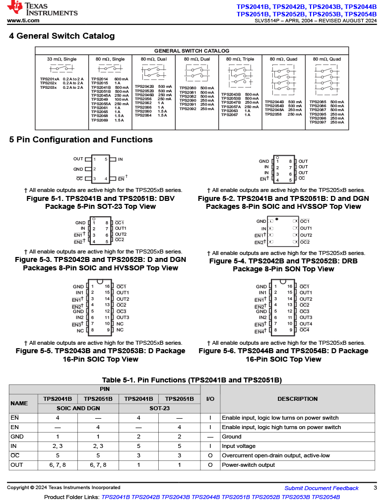 TPS2041BD-3.jpg