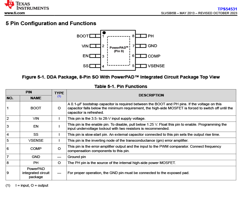 TPS54531DDAR-3.jpg