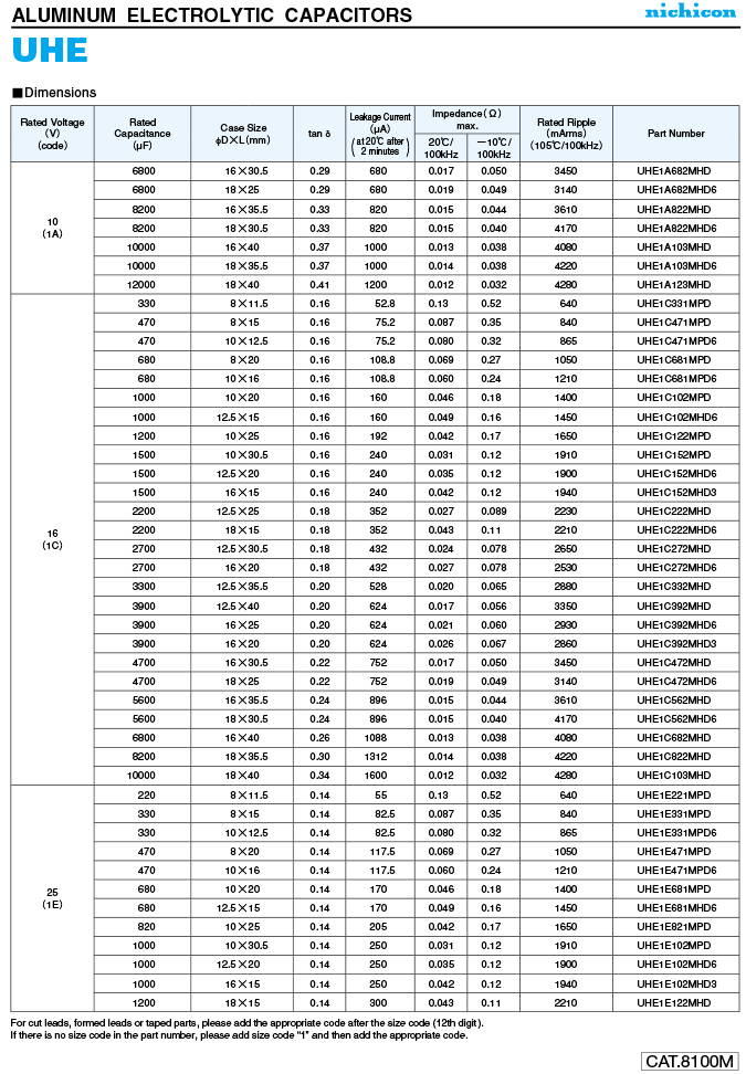 UHE2A270MPD-3.jpg