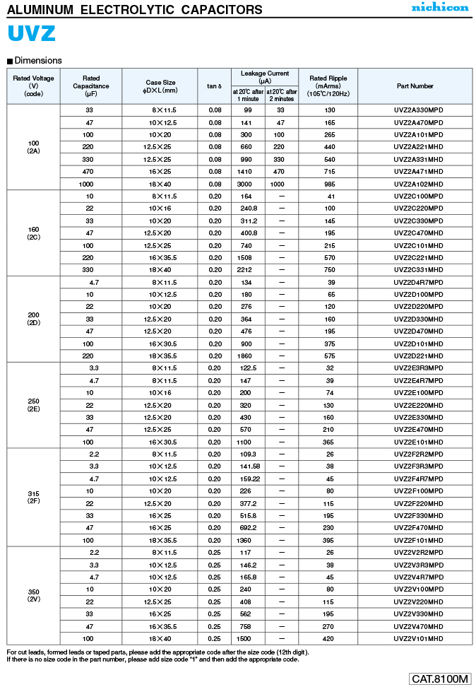 UVZ1E221MPD-3.jpg