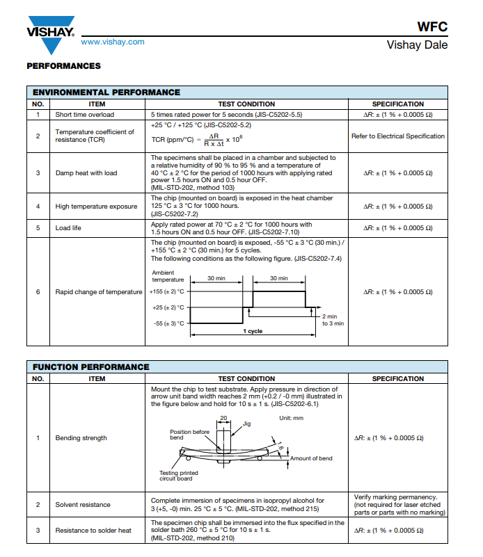 WFC12066L000FE66(3).png