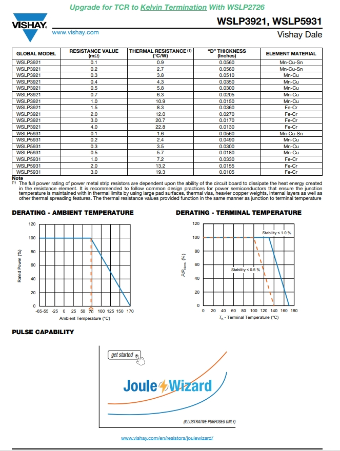 WSLP3921L1000FEA-3.png