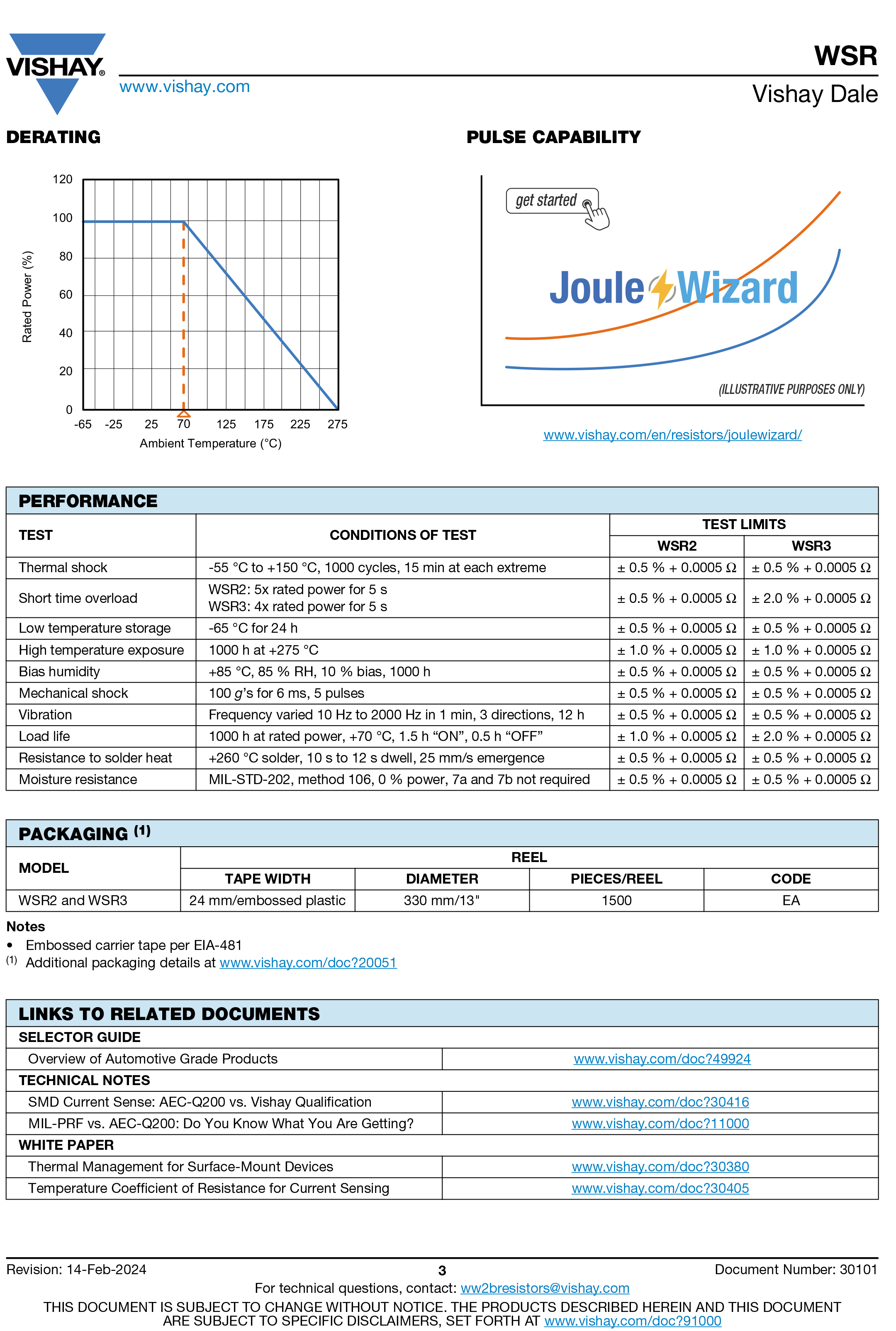 WSR3R1000FEK-3.jpg