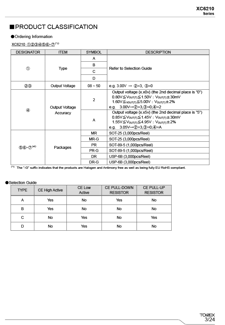 XC6210B332MR-G-3.jpg