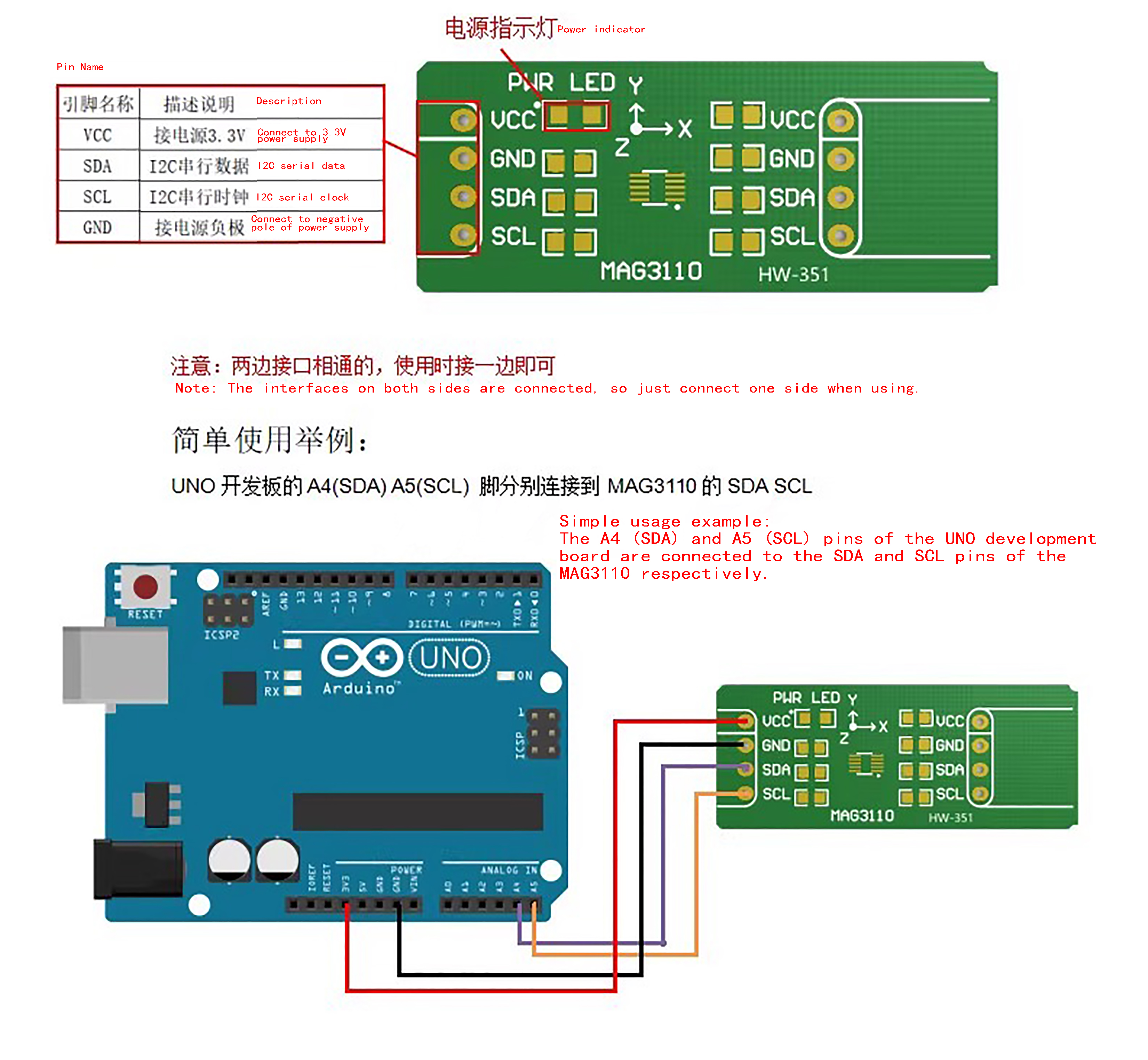 MCU-MAG3110详情1.jpg